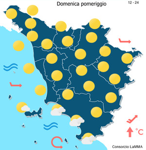Wetter Nachmittag